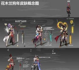 巡游者皮肤爆料视频,炫酷造型与独特技能大曝光! 第3张 巡游者皮肤爆料视频,炫酷造型与独特技能大曝光! 第3张