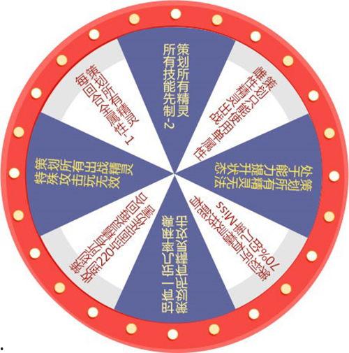 中转盘最新爆料返场灵感创作师,师生共创,探寻返场灵感新篇章 第3张 中转盘最新爆料返场灵感创作师,师生共创,探寻返场灵感新篇章 第3张